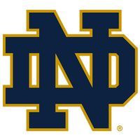 Notre Dame Men’s Basketball logo